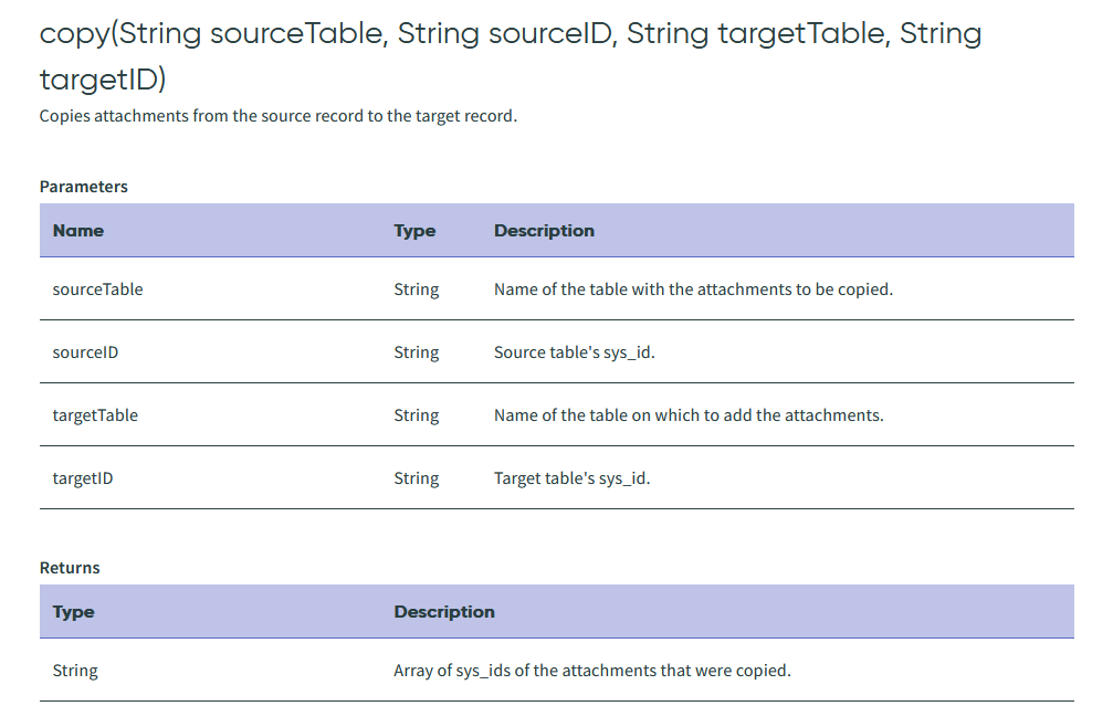 Copy all attachment reference